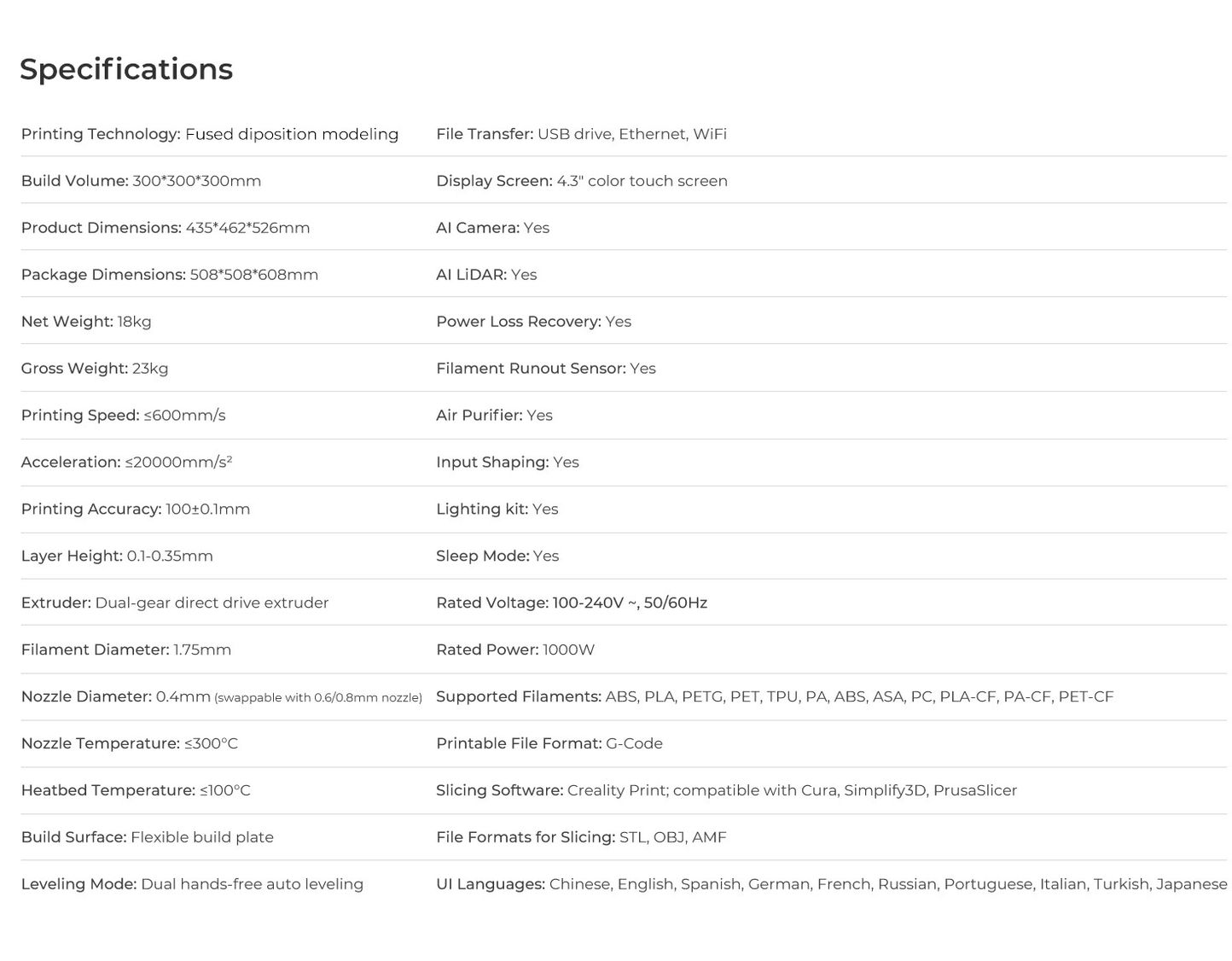 แลก-ขาย 3d printer Creality K1 Max 2024 พิมพ์ขนาด 30x30x30cm เหมือนใหม่ ปริ้นเส้น Carbon fiber ได้: 2 image