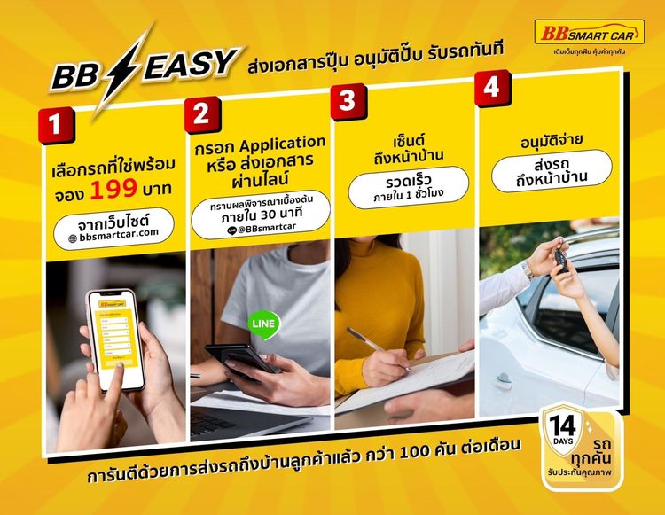 MITSUBISHI MIRAGE 1.2 GLS AT 2018: 3 image